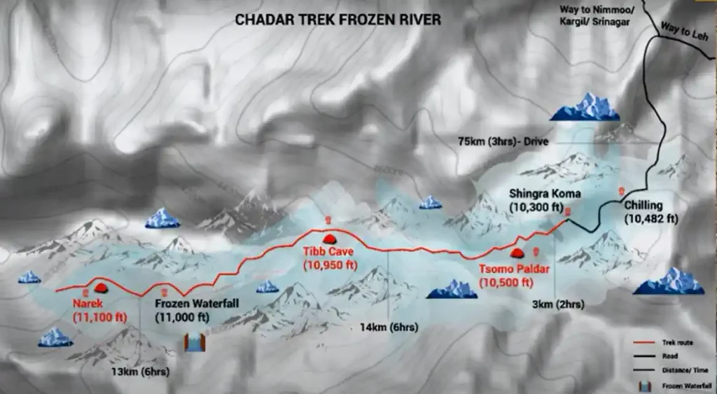Chadar trek frozen zanskar river route map