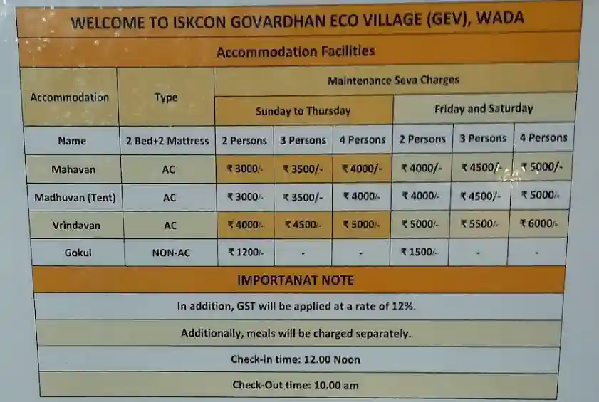 ISKON Govardhan Eco Village, WADA accomodation charges
