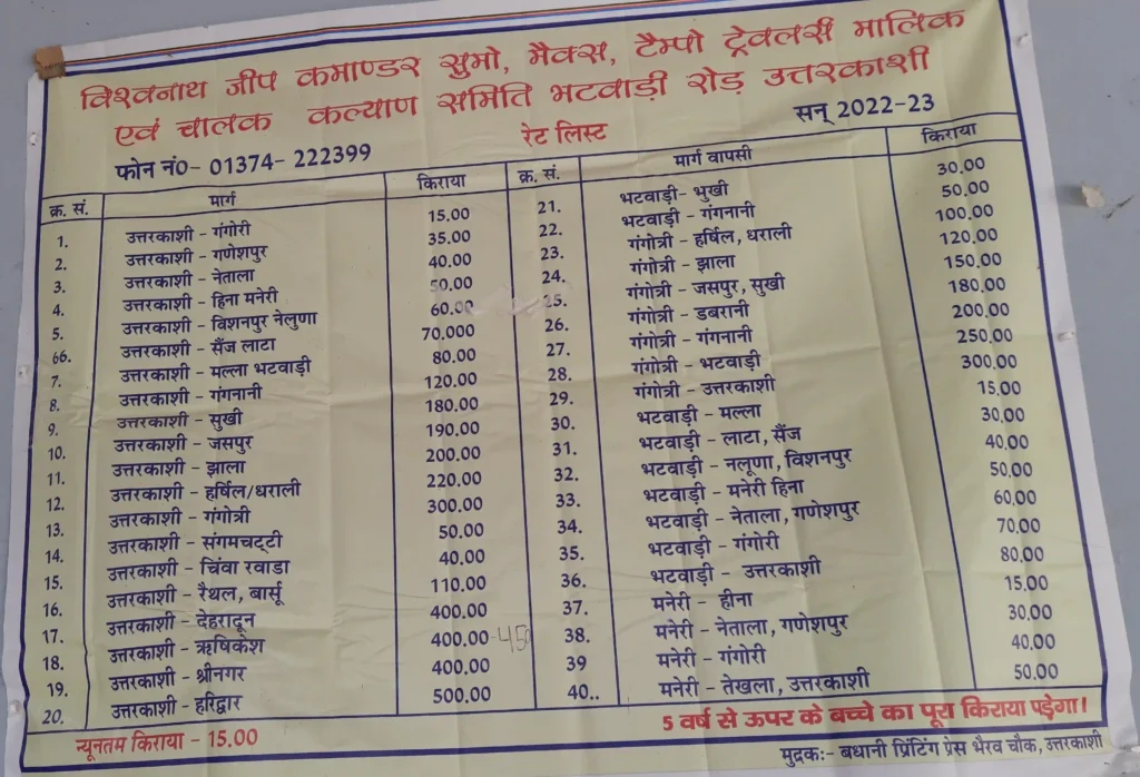 Uttarkashi to Harshil Dharali Gangotri taxi fare.