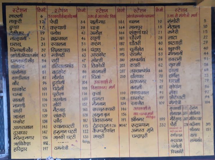 uttarkashi bus stand time table